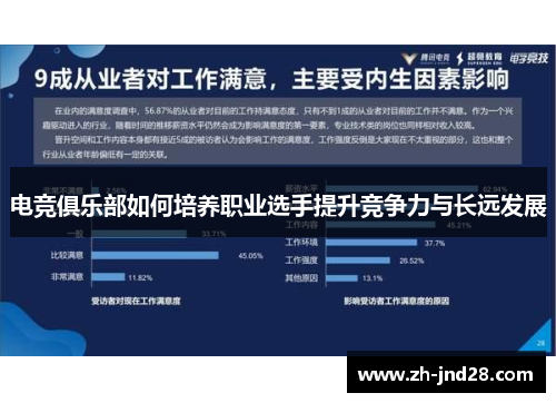 电竞俱乐部如何培养职业选手提升竞争力与长远发展 电竞俱乐部如何培养职业选手提升竞争力与长远发展