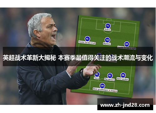 英超战术革新大揭秘 本赛季最值得关注的战术潮流与变化 英超战术革新大揭秘 本赛季最值得关注的战术潮流与变化