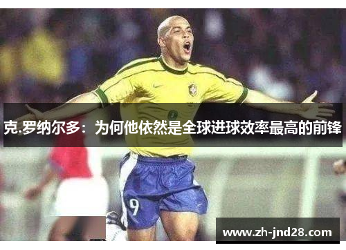 克.罗纳尔多：为何他依然是全球进球效率最高的前锋