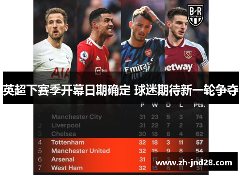 英超下赛季开幕日期确定 球迷期待新一轮争夺 英超下赛季开幕日期确定 球迷期待新一轮争夺