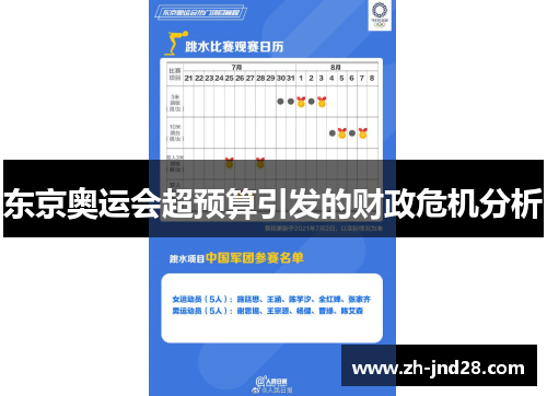 东京奥运会超预算引发的财政危机分析 东京奥运会超预算引发的财政危机分析
